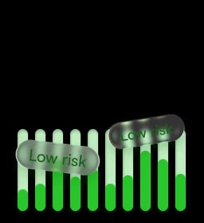 Transparent performance